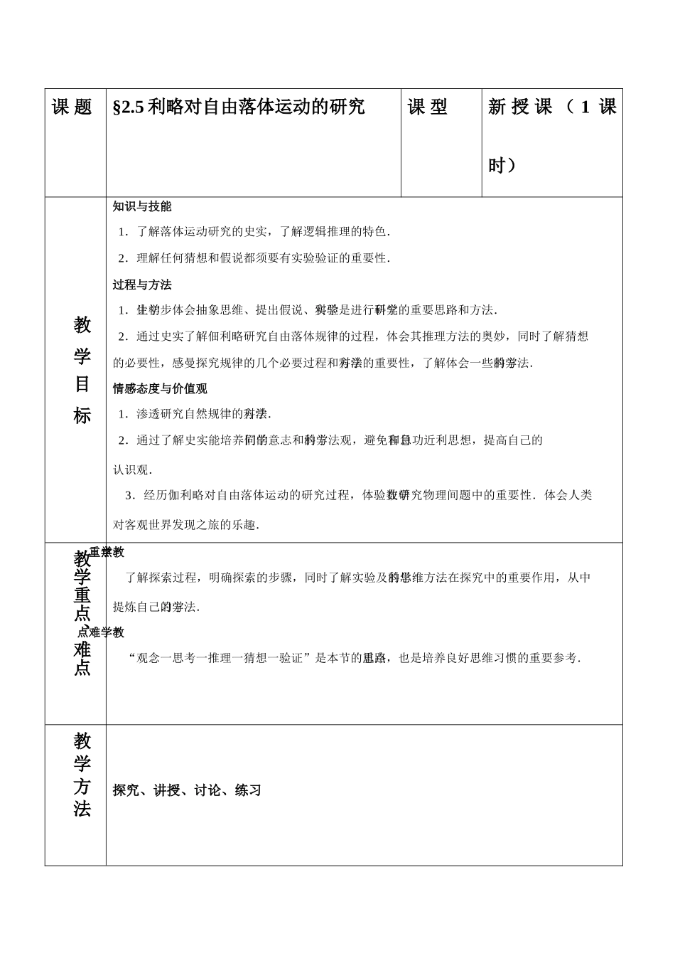 高中物理 2.5利略对自由落体运动的研究教案 新人教版必修1_第1页