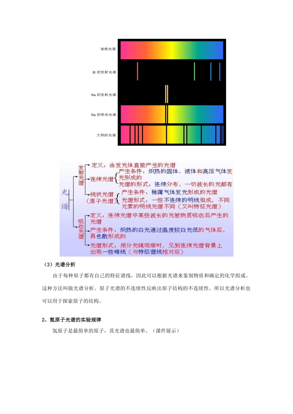 高中物理 2.3 光谱 氢原子光谱教案 教科版选修3-5_第3页