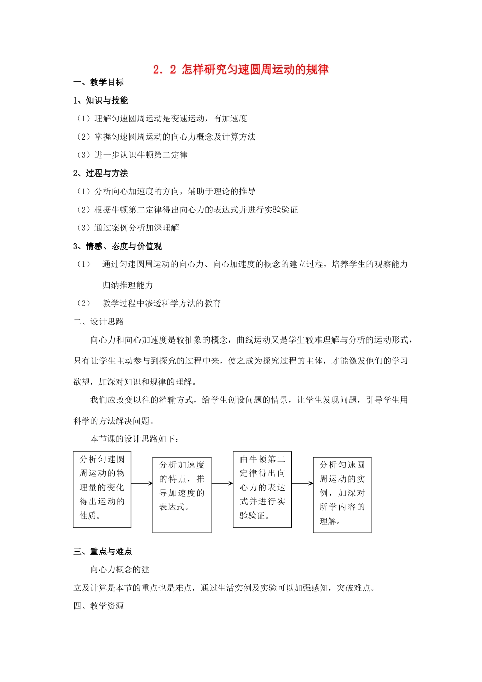 高中物理 2.2 怎样研究匀速圆周运动的规律教案 沪科版必修2_第1页