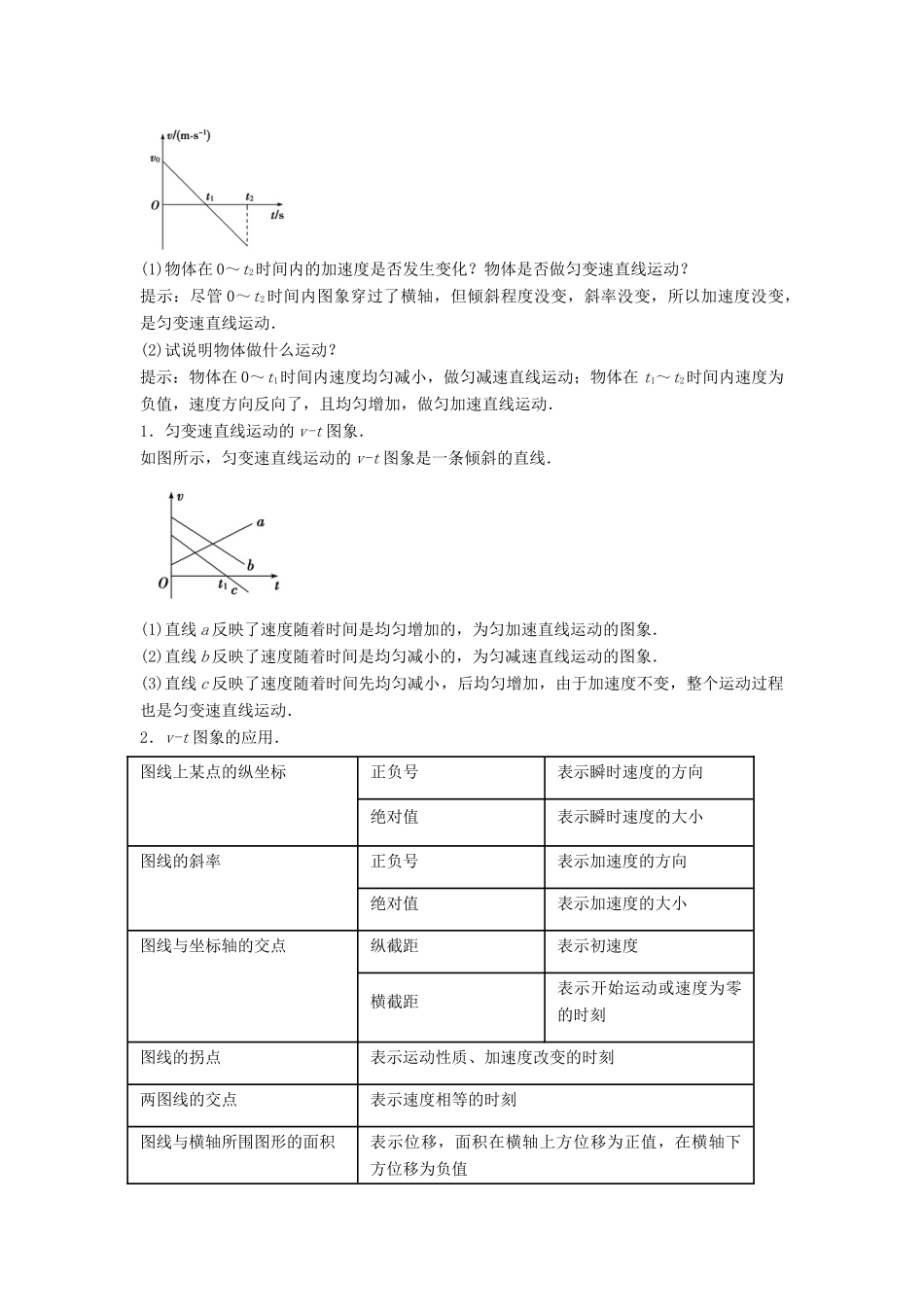 高中物理 2.2 匀变速直线运动的速度与时间的关系教学设计（2）新人教版必修第一册-新人教版高一第一册物理教案_第3页