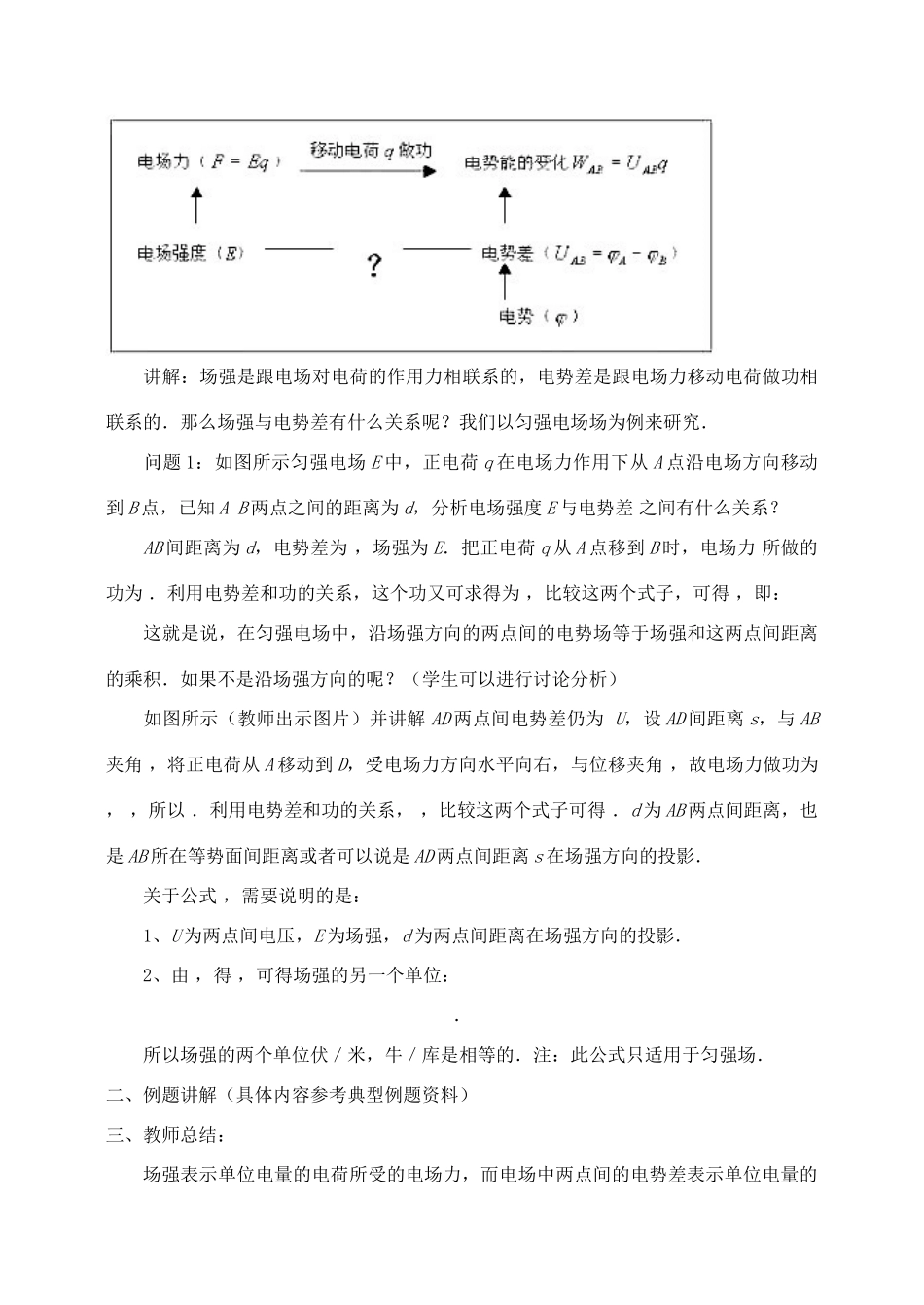 高中物理 1.6电势差与电势强度的关系教案（1） 新人教版选修1-1_第2页