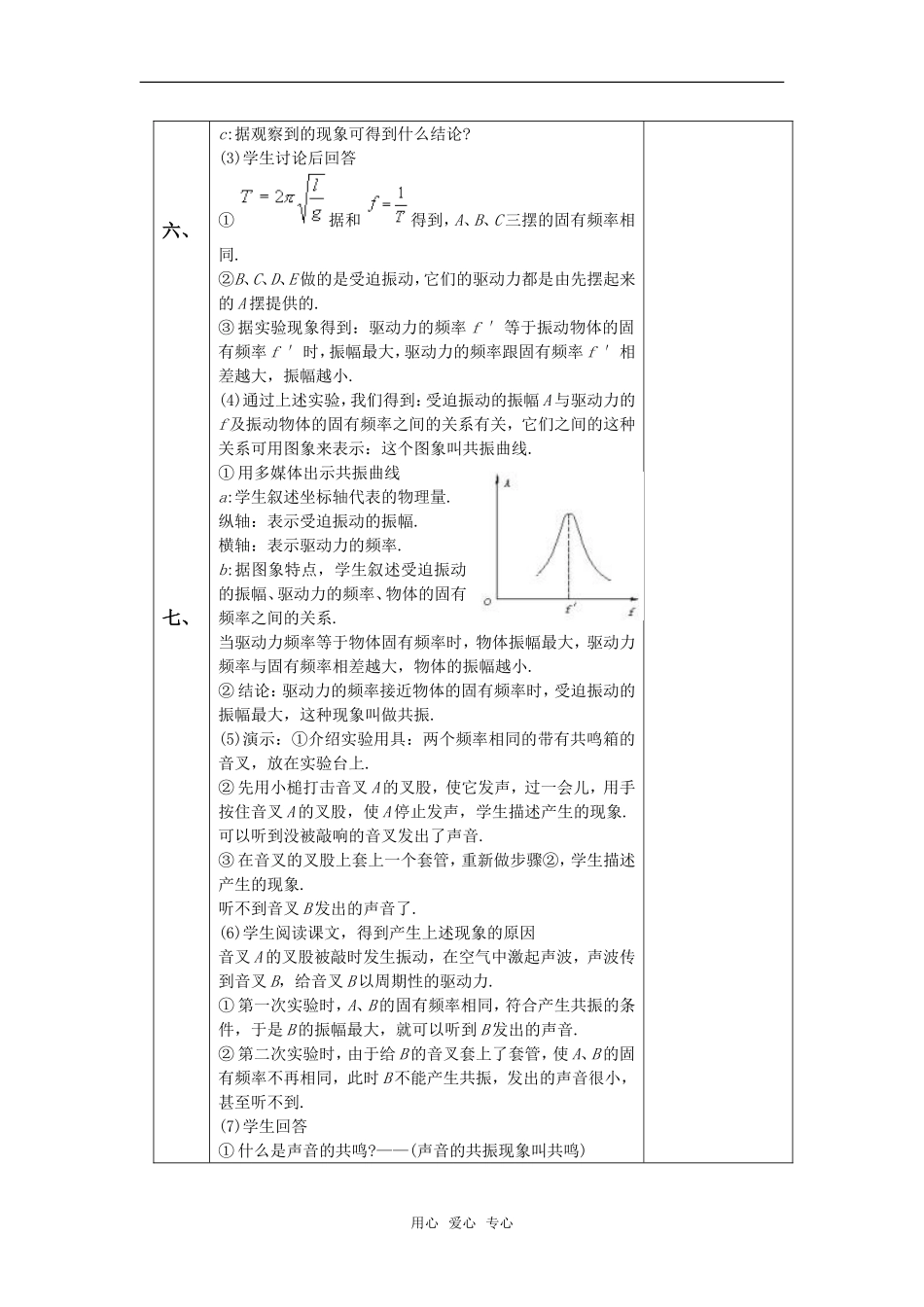 高中物理 1.6《受迫振动  共振》教案 粤教版选修3-4_第3页