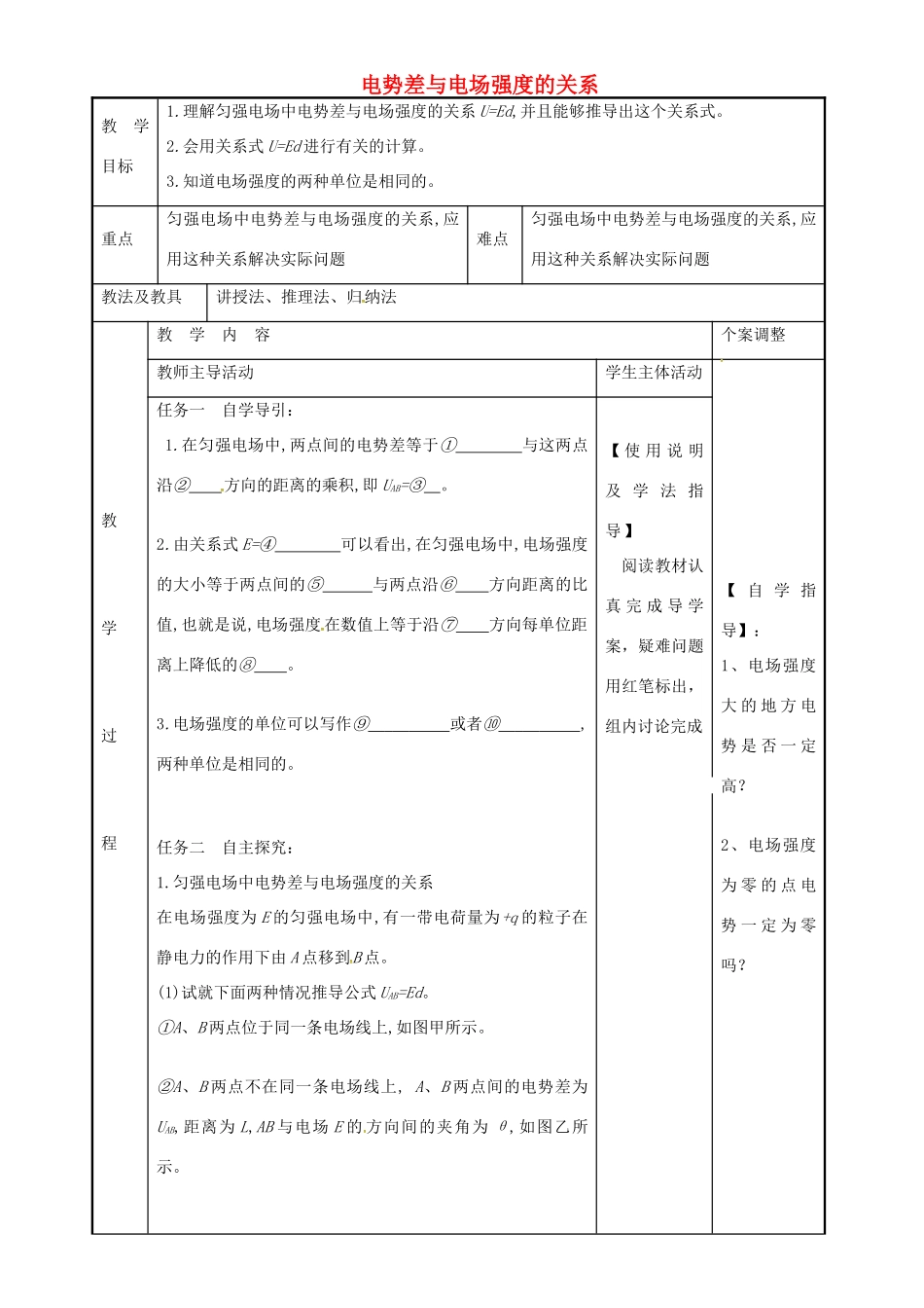 高中物理 1.6 电势差与电场强度的关系教案1 苏教版选修3-1-苏教版高二选修3-1物理教案_第1页