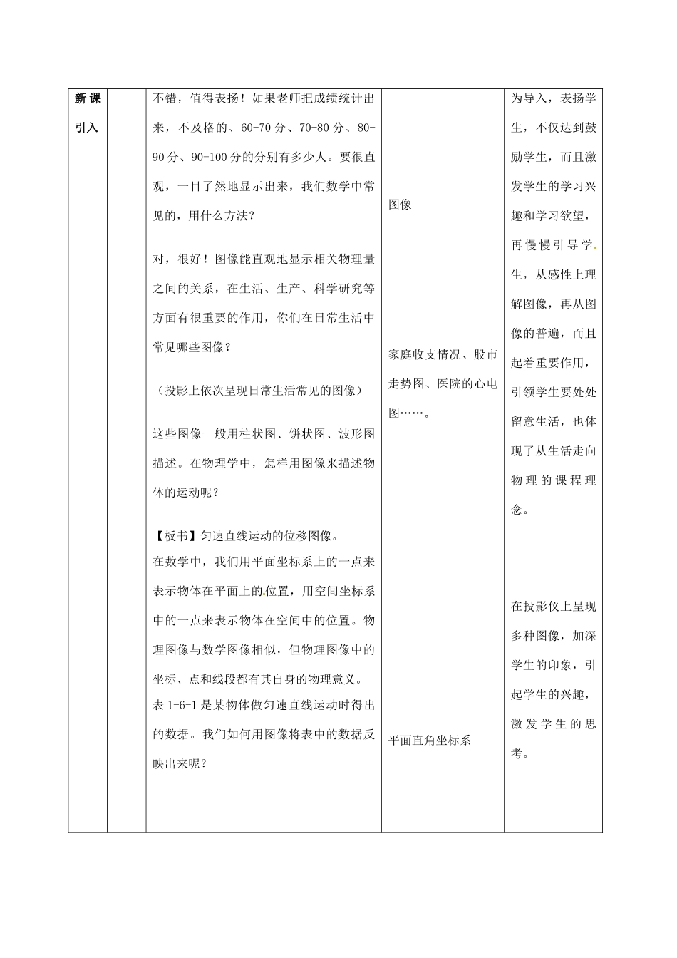 高中物理 1.6 用图像描述直线运动教案 粤教版必修1-粤教版高一必修1物理教案_第3页