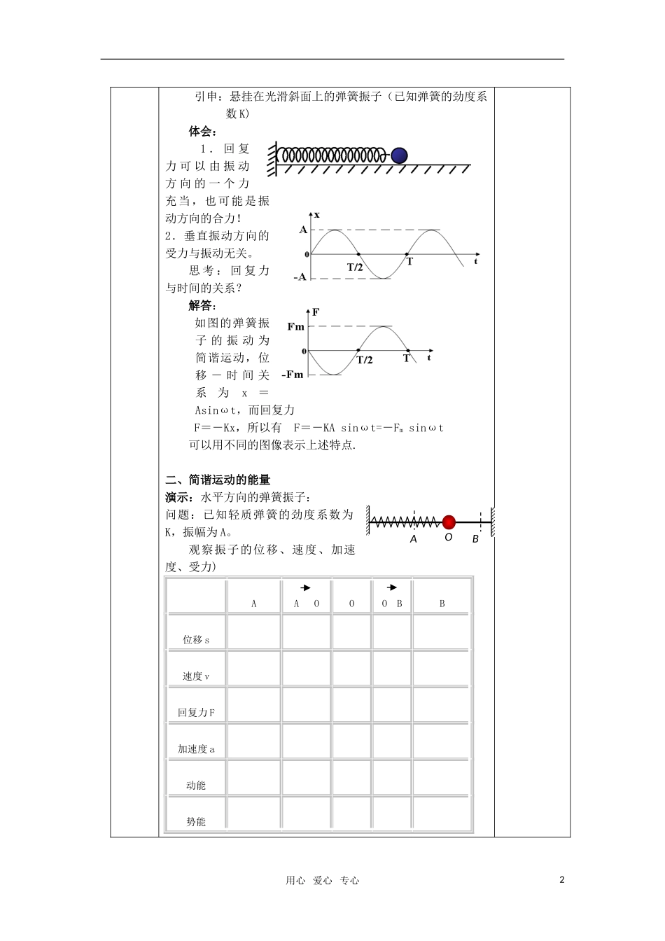 高中物理 1.2《简谐运动的力和能量特征》教案 粤教版选修3-4_第2页