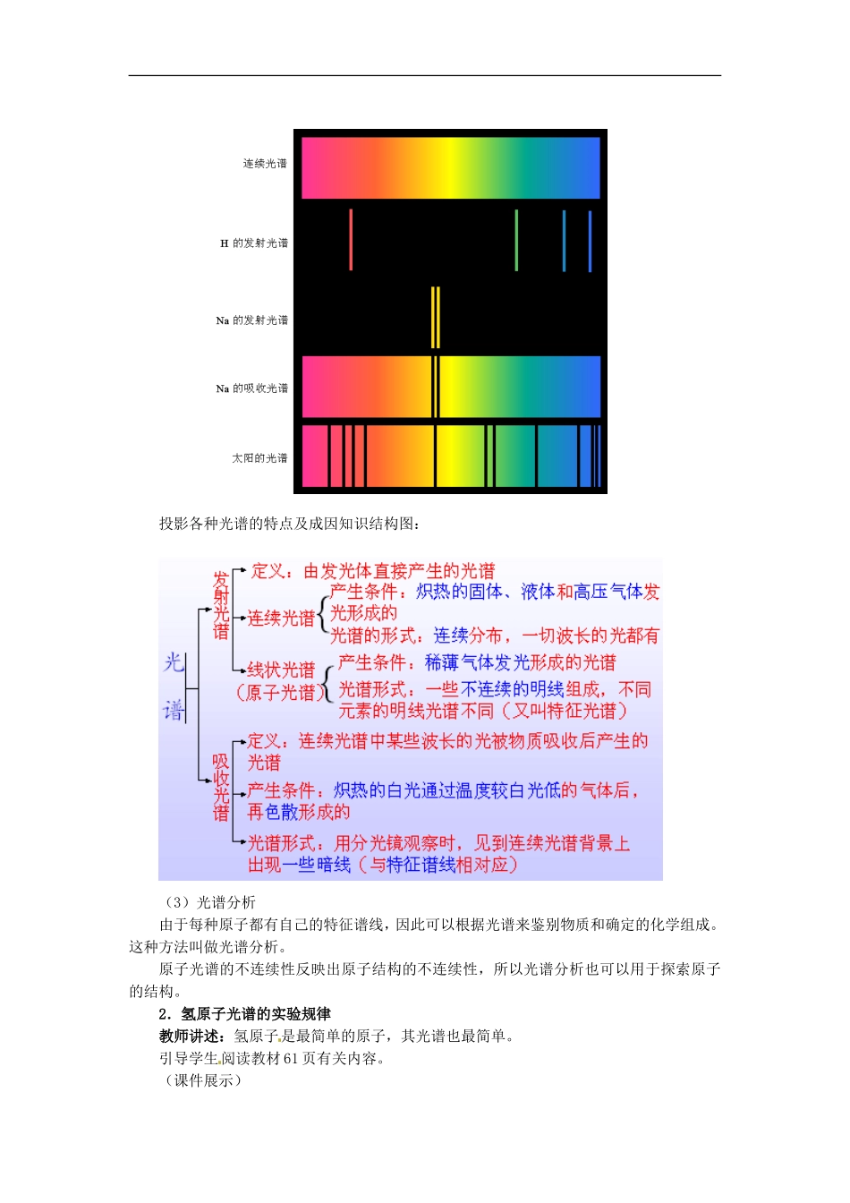 高中物理  18.3氢原子光谱教案 新人教版选修3-5_第3页