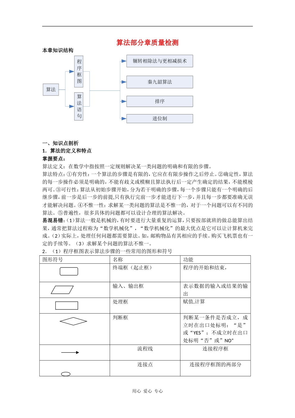 高中数学：第二章《算法》教案（北师大版必修3）_第1页