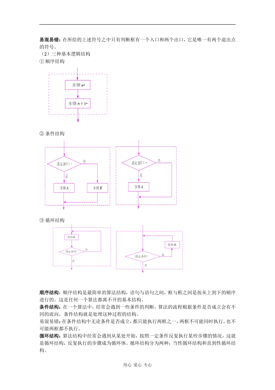 高中数学：第二章《算法》教案（北师大版必修3）_第2页
