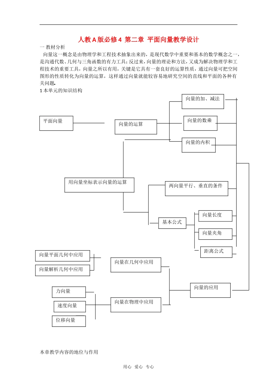 高中数学：第二章《向量一章教学设计》教案（新人教A版必修4）_第1页