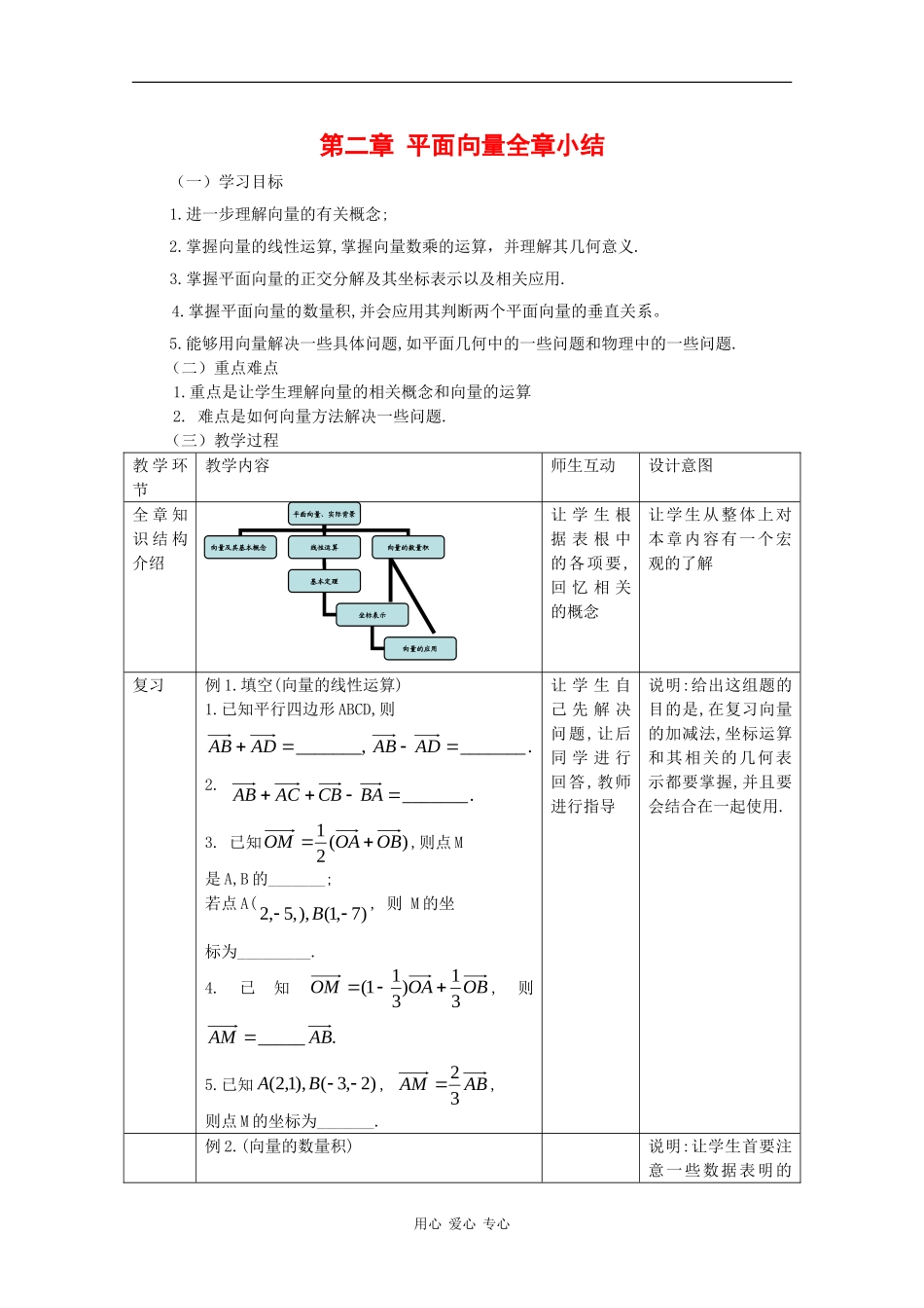 高中数学：第二章 平面向量全章小结 教案 新人教B版必修4_第1页