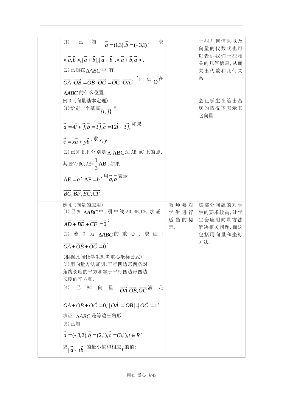 高中数学：第二章 平面向量全章小结 教案 新人教B版必修4_第2页