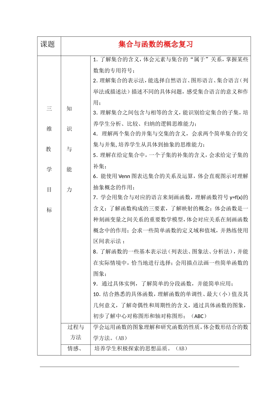 高中数学：第一章《集合与函数的概念复习》教案（新人教A版必修1）河北地区专用_第1页