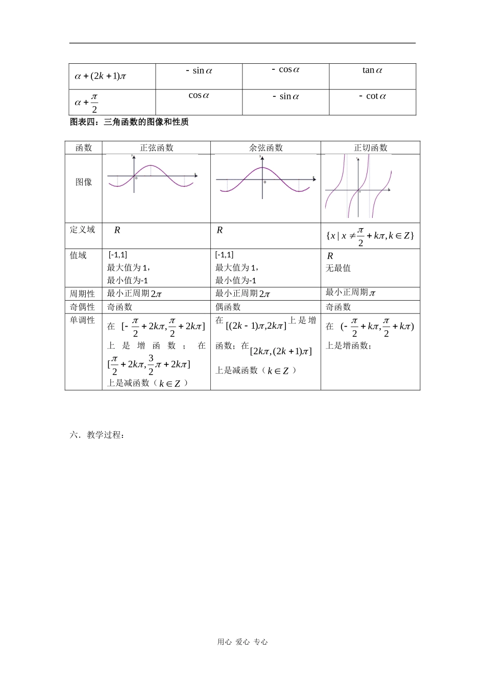 高中数学：第一章 基本初等函数小结 教案 新人教B版必修4_第3页