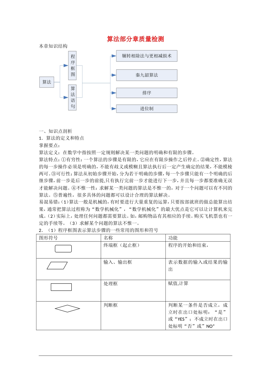 高中数学：第1章《算法》教案（苏教版必修3）_第1页