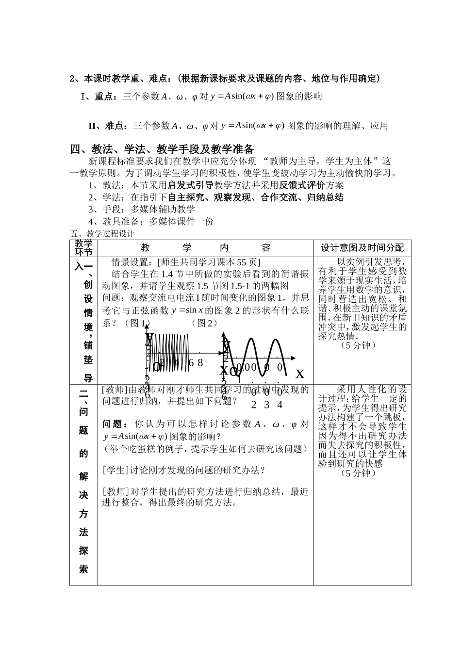 高中数学：正余弦函数的图像和性质教案新课标人教A版必修5_第2页