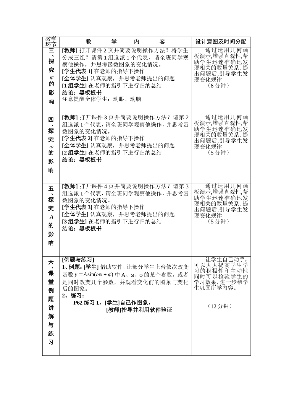 高中数学：正余弦函数的图像和性质教案新课标人教A版必修5_第3页