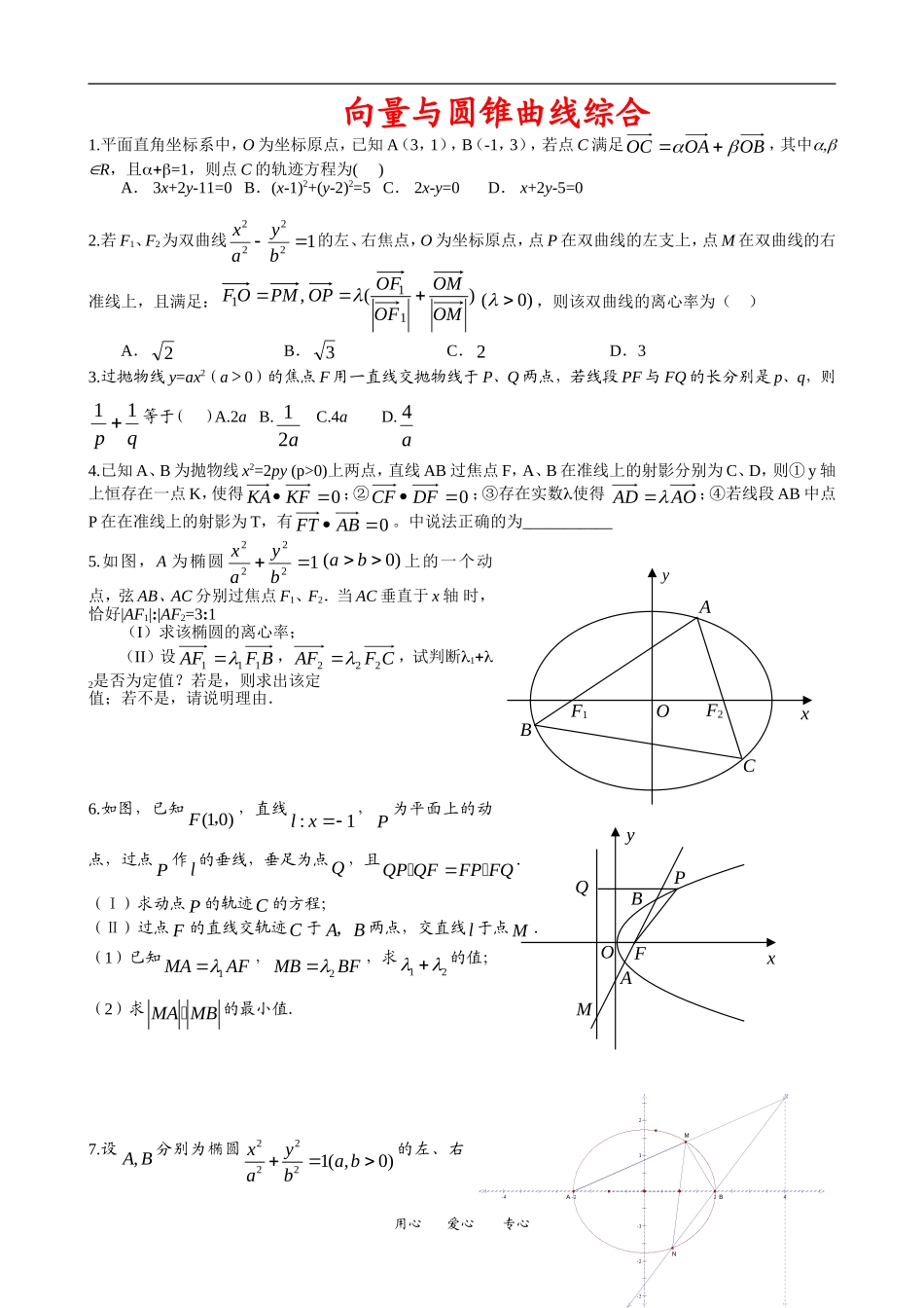 高中数学：向量与圆锥曲线综合测教案新人教版_第1页