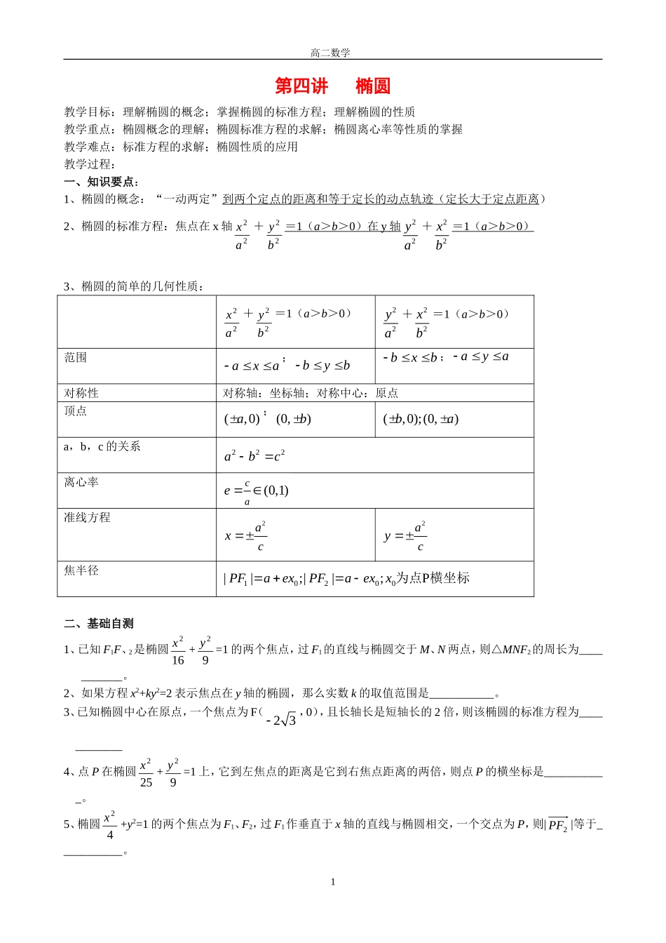 高中数学：圆锥曲线椭圆的性质及其应用教案苏教版选修1_第1页