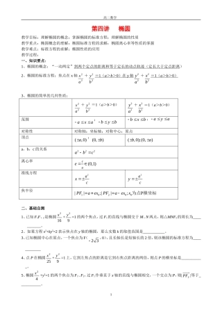 高中数学：圆锥曲线椭圆的性质及其应用教案苏教版选修1