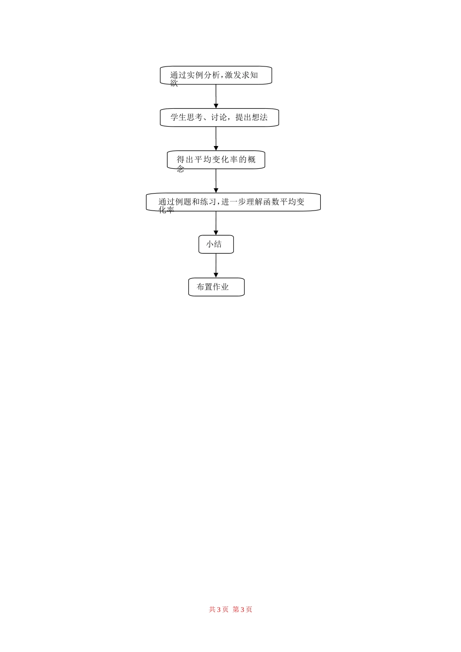 高中数学：变化率与导数教案  新人教A版选修1-1_第3页
