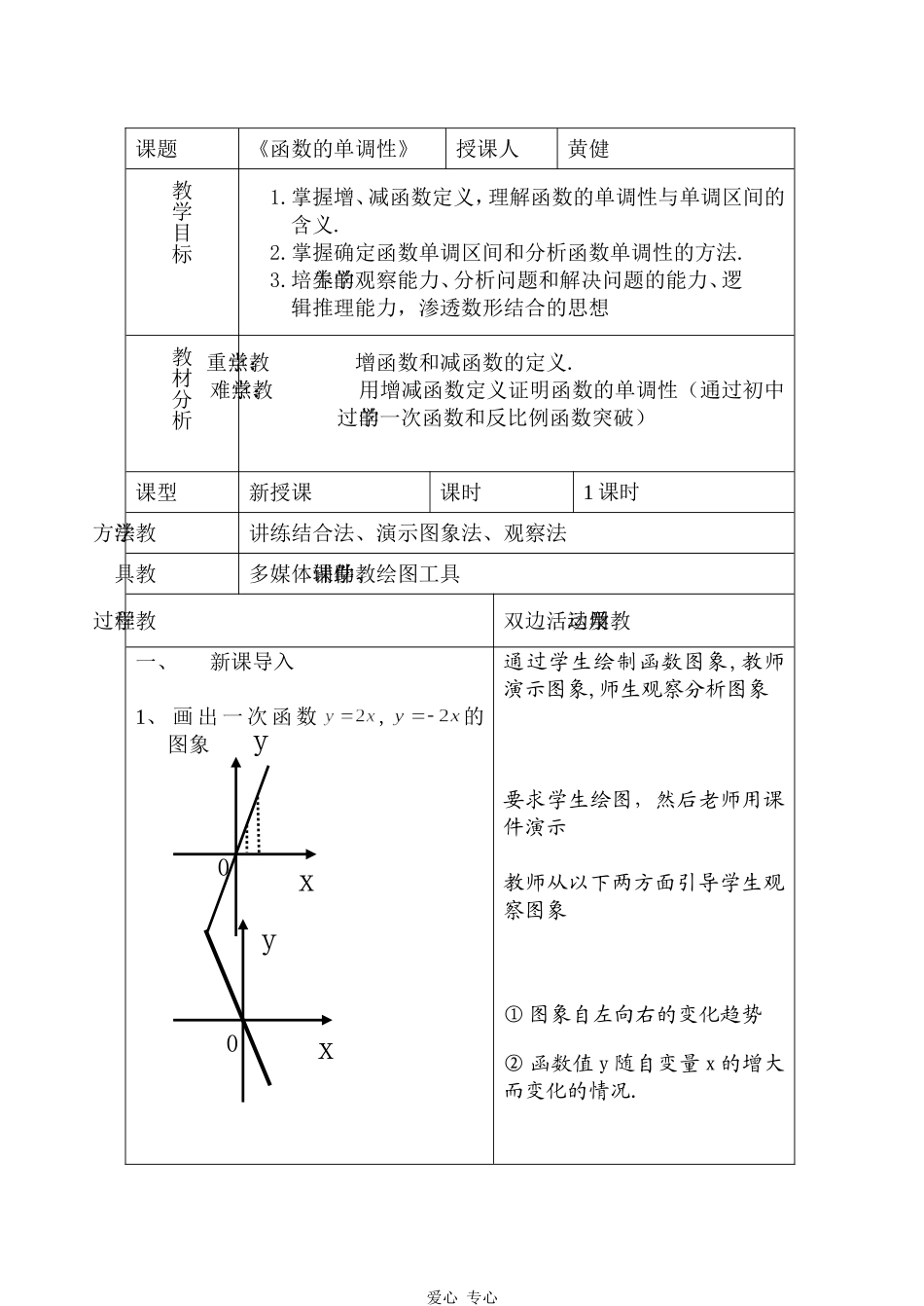 高中数学：函数的单调性 教案 北师大版必修1_第1页