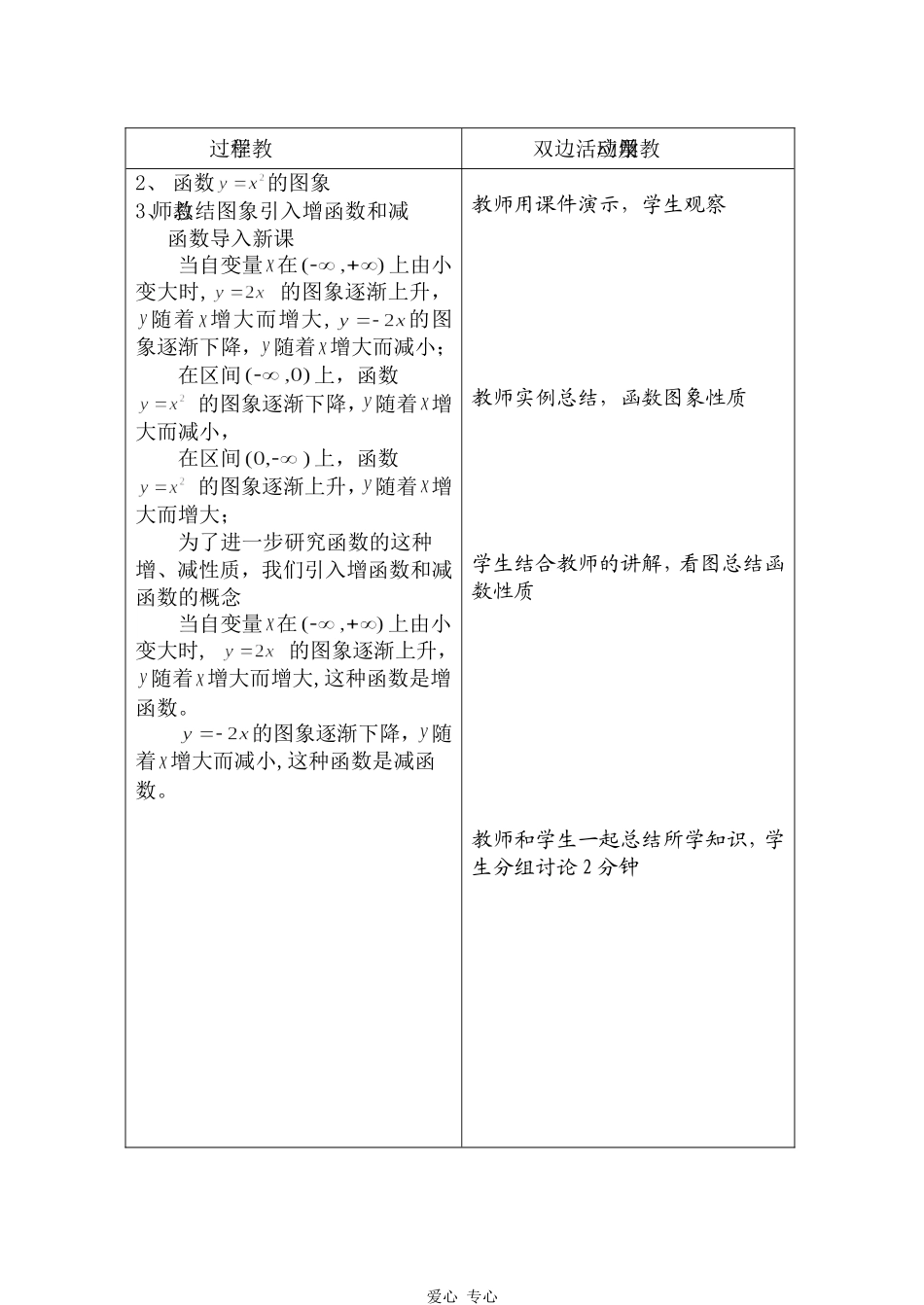 高中数学：函数的单调性 教案 北师大版必修1_第2页