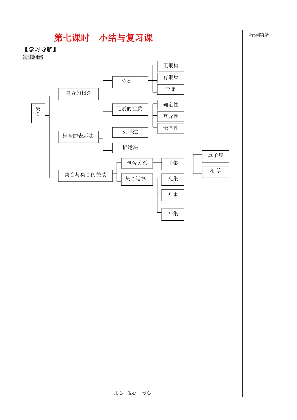 高中数学：《集合小结与复习》教案（苏教版必修1）_第1页