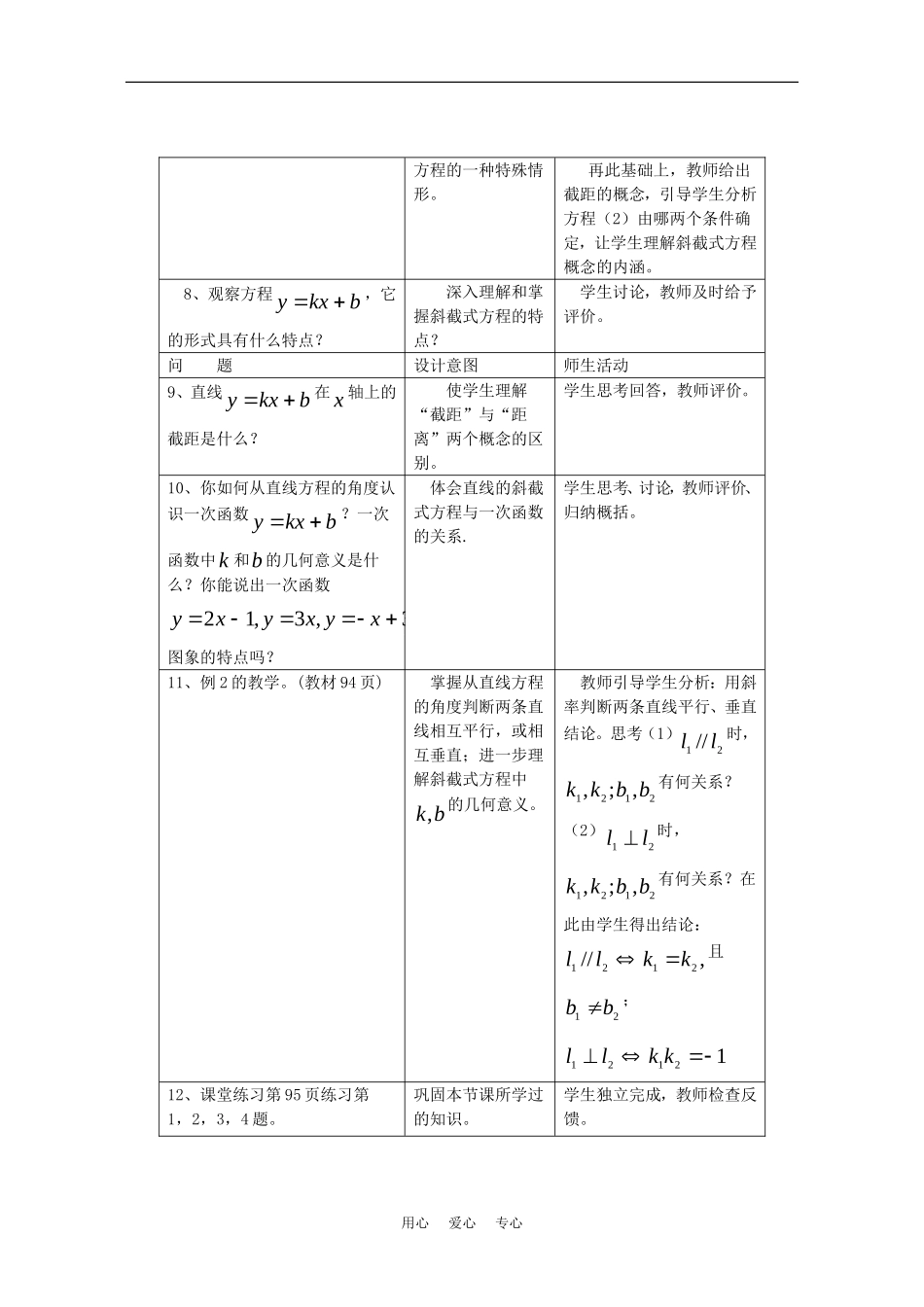 高中数学：3.2《直线的点斜式、斜截式方程》教案（新人教A版必修2）_第3页
