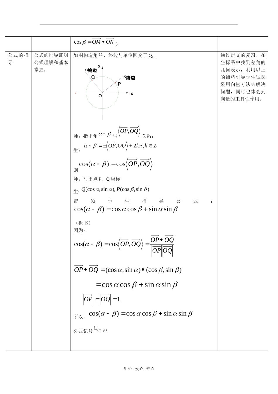高中数学：3.2《三角恒等变换单元教学设计》教案（新人教A版必修4 ）_第2页