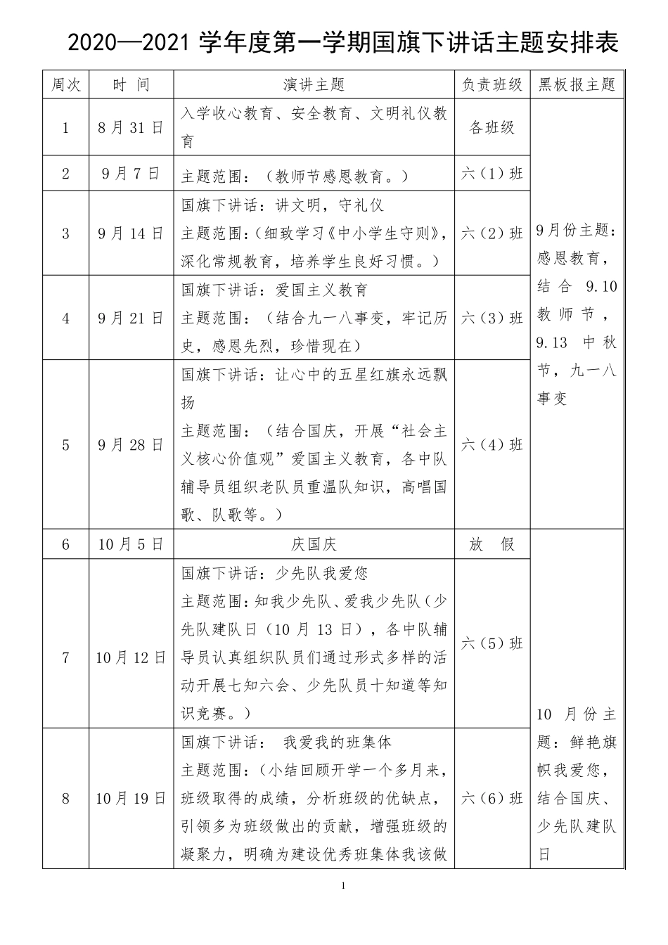 国旗下讲话主题安排表 _第1页