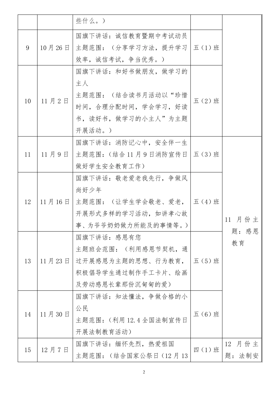 国旗下讲话主题安排表 _第2页