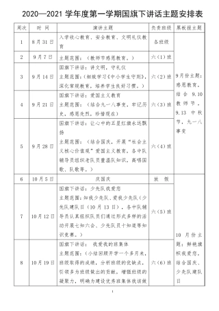 国旗下讲话主题安排表 