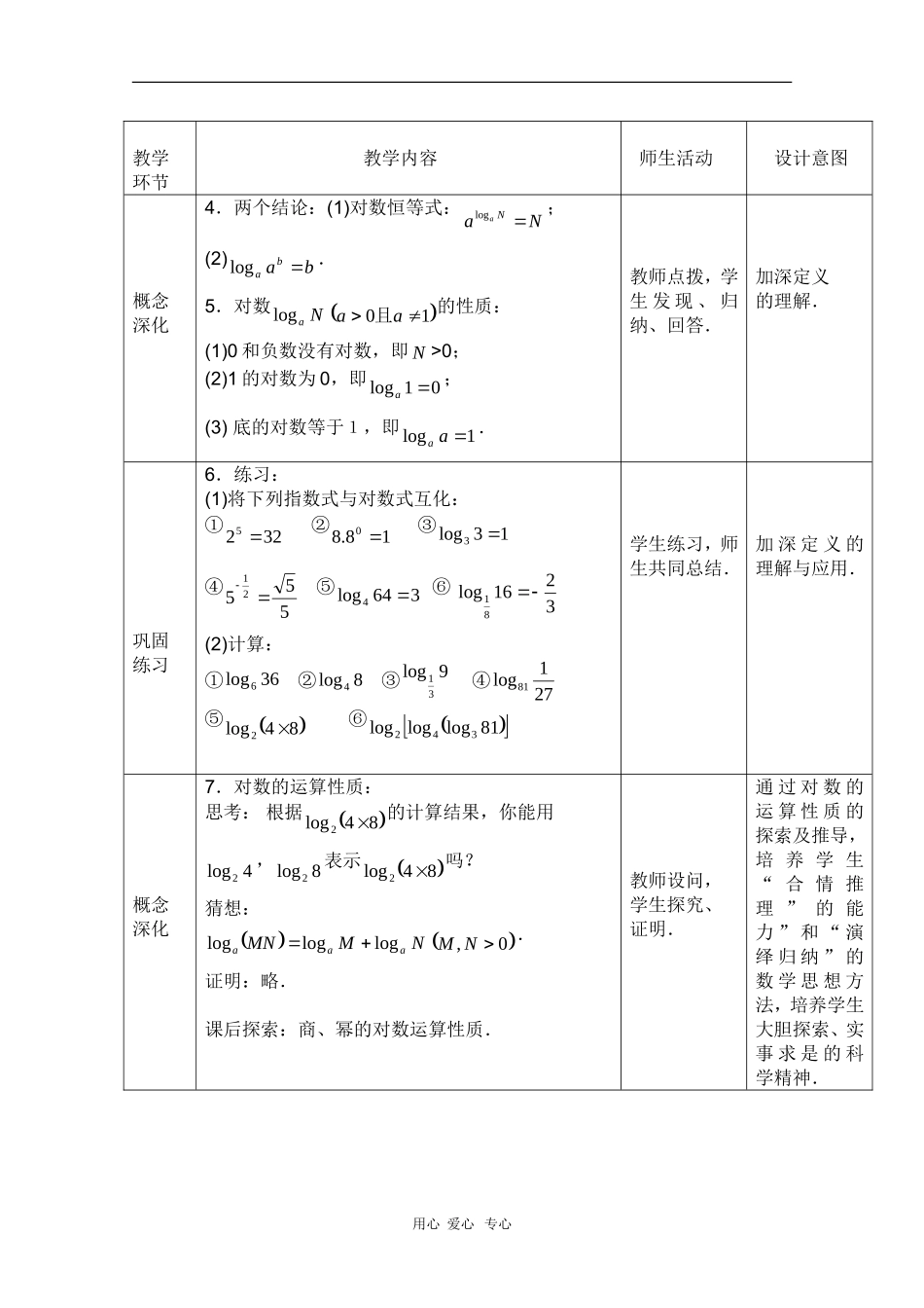 高中数学：3.2.1《对数的概念》教案（新人教B版必修1）_第2页