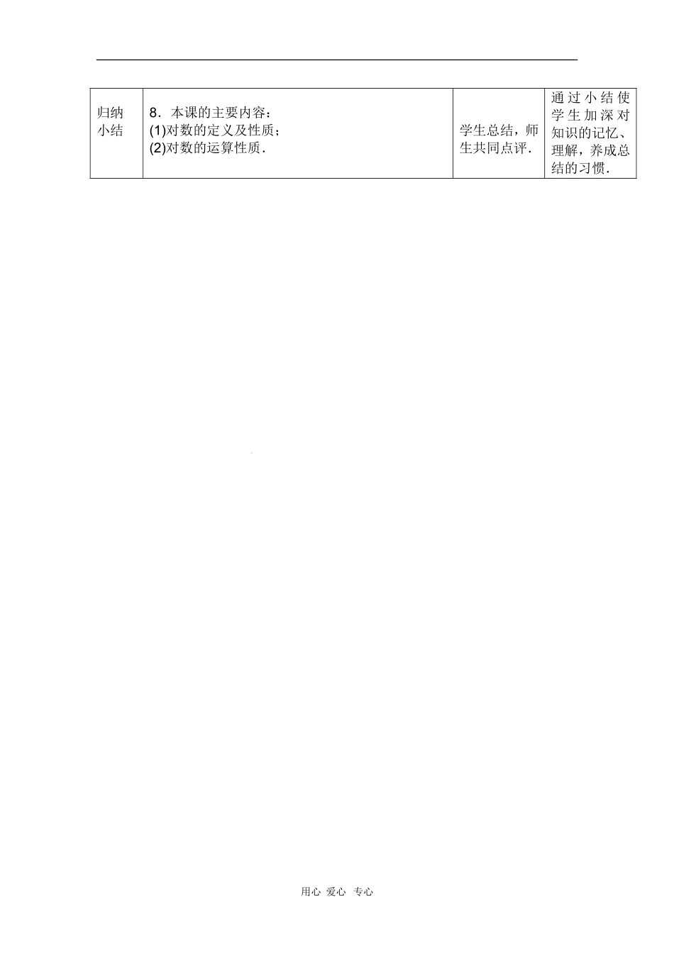 高中数学：3.2.1《对数的概念》教案（新人教B版必修1）_第3页
