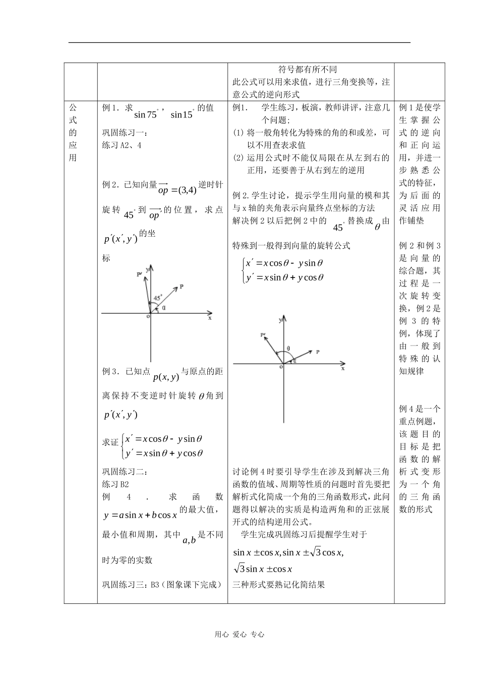 高中数学：3.1.2 两角和与差的正弦 教案2 新人教B版必修4_第2页