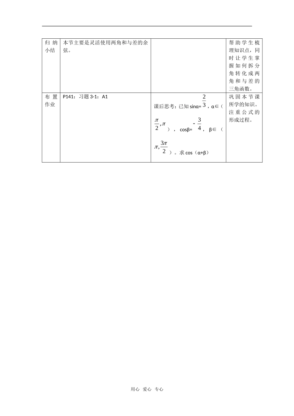 高中数学：3.1.1《两角和与差的余弦（二）》教案（新人教A版必修4）_第3页