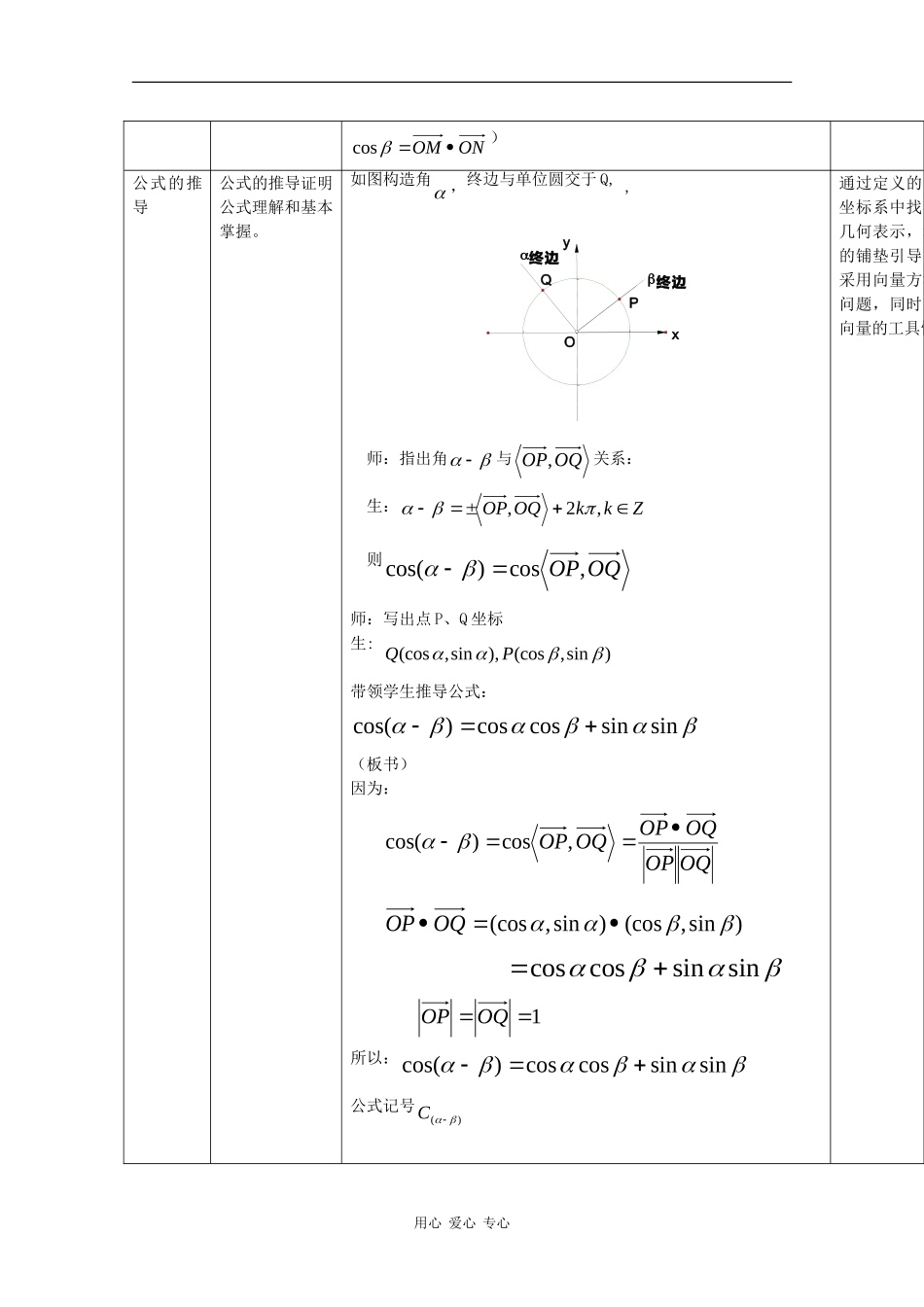 高中数学：3.1.1 两角和与差的余弦 教案 新人教B版必修4_第2页