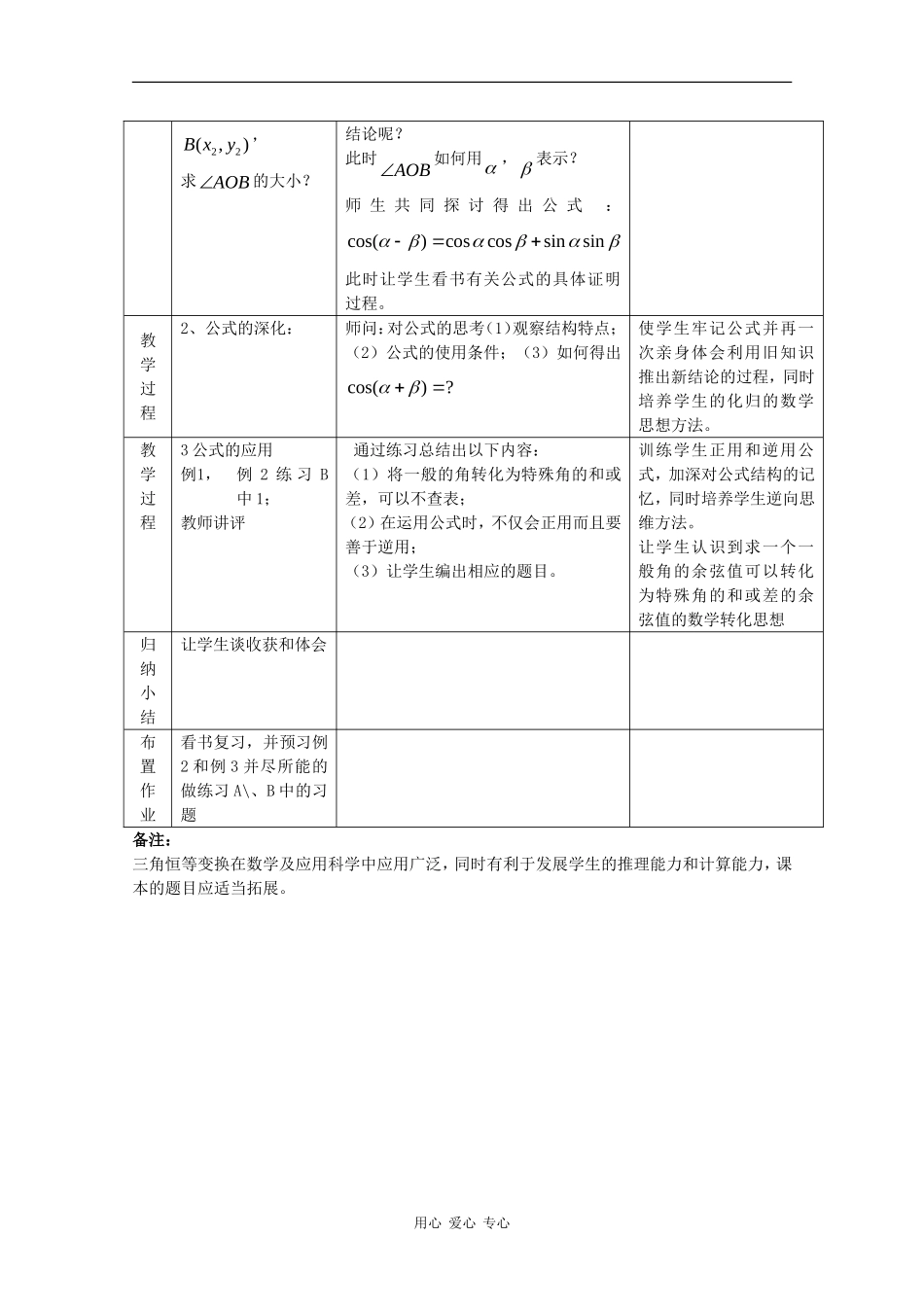 高中数学：3.1.1 两角和与差的余弦 一 教案1 新人教B版必修4_第2页