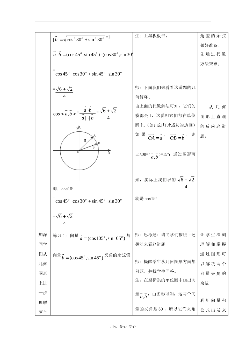 高中数学：3.1.1 两角和与差的余弦 一 教案 新人教B版必修4_第2页