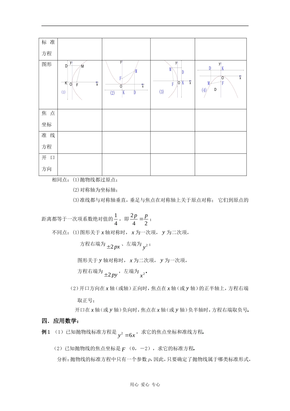 高中数学：2.4《抛物线》教案（新人教A版选修2-1）_第2页