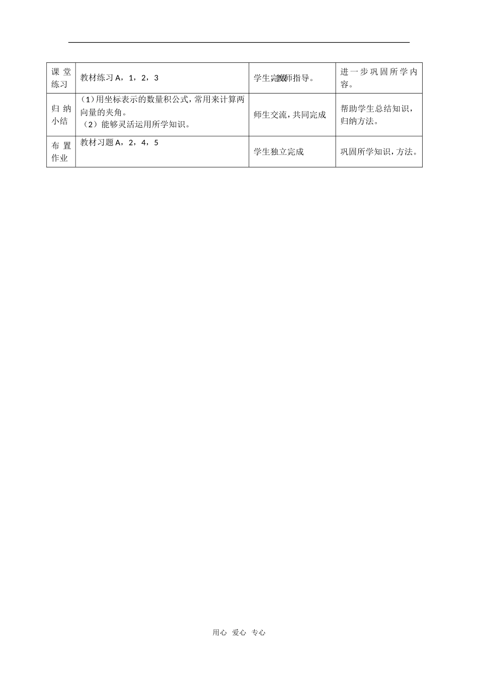 高中数学：2.4.2《平面向量数量积的坐标表示、模、夹角》教案（新人教A版必修4）_第3页