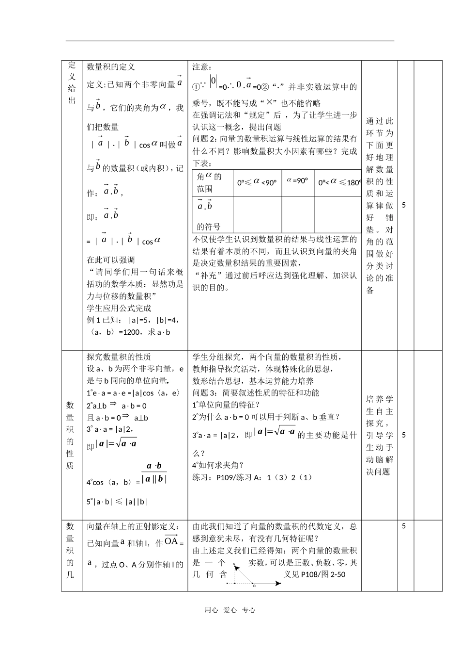 高中数学：2.4.1《平面向量数量积的坐标表示、模、夹角——向量数量积的定义及运算率》教案（新人教A版必修4）_第3页