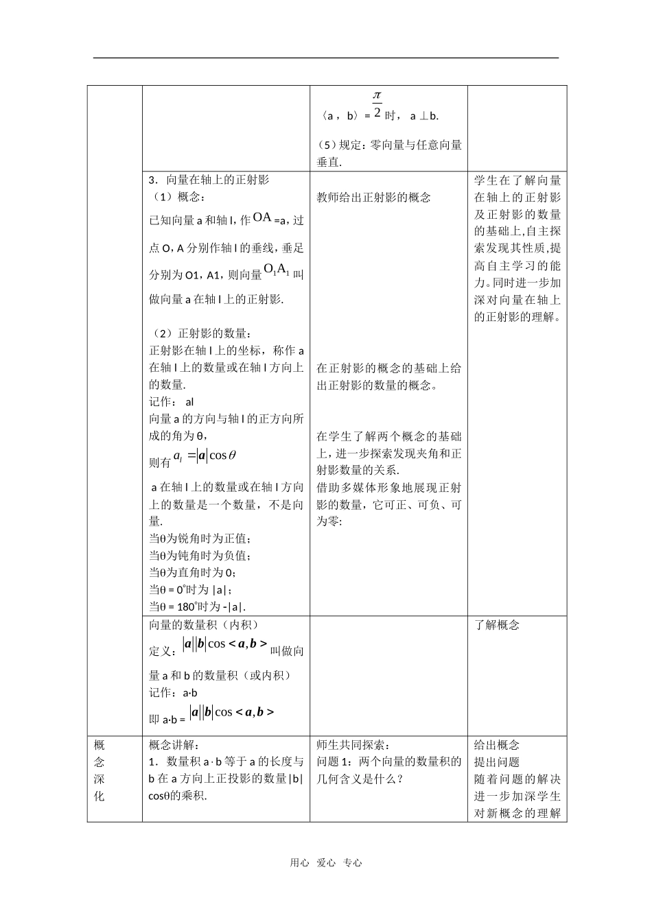 高中数学：2.4.1《平面向量数量积的物理背景及其含义》教案（新人教A版必修4）_第2页