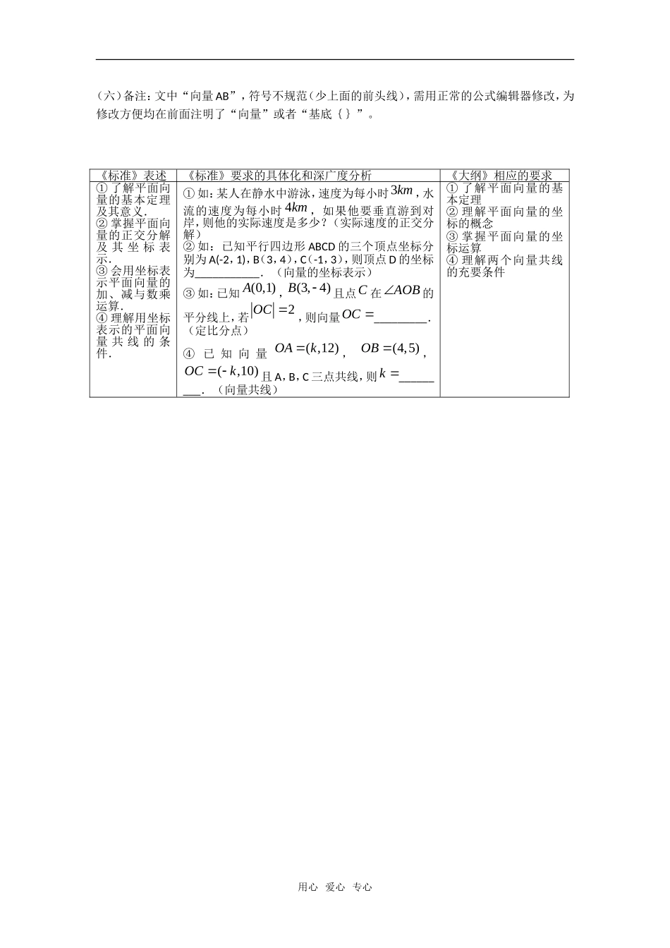 高中数学：2.3.2《平面向量的正交分解及其坐标表示》教案（新人教A版必修4）_第2页