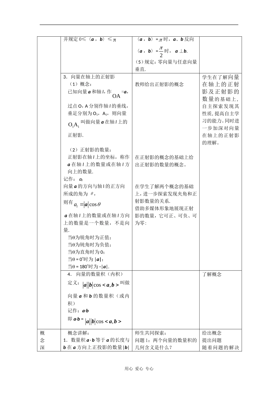 高中数学：2.3.1 向量数量积的物理背景与定义 教案 新人教B版必修4_第2页