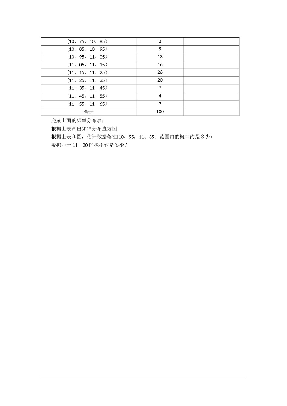 高中数学：2.2《用样本估计总体》测试（新人教A版必修3）_第3页