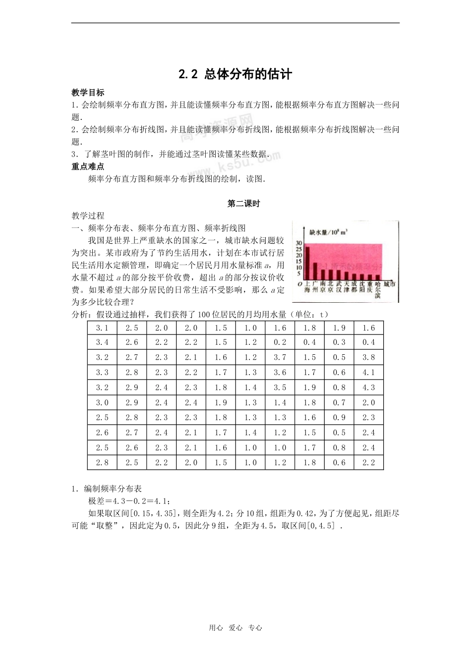 高中数学：2.2《总体分布的估计》教案2苏教版必修3_第1页