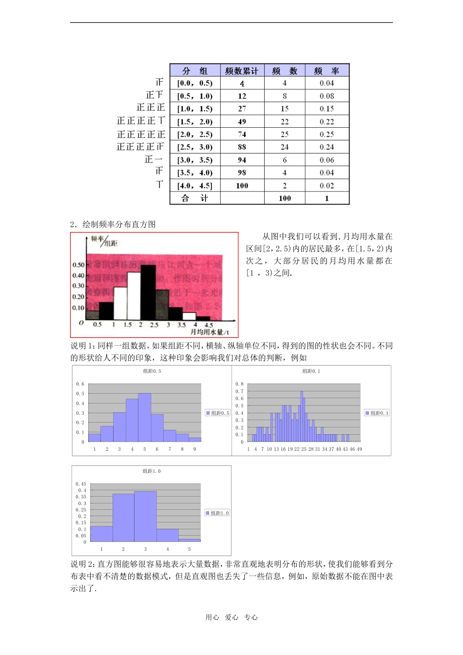高中数学：2.2《总体分布的估计》教案2苏教版必修3_第2页