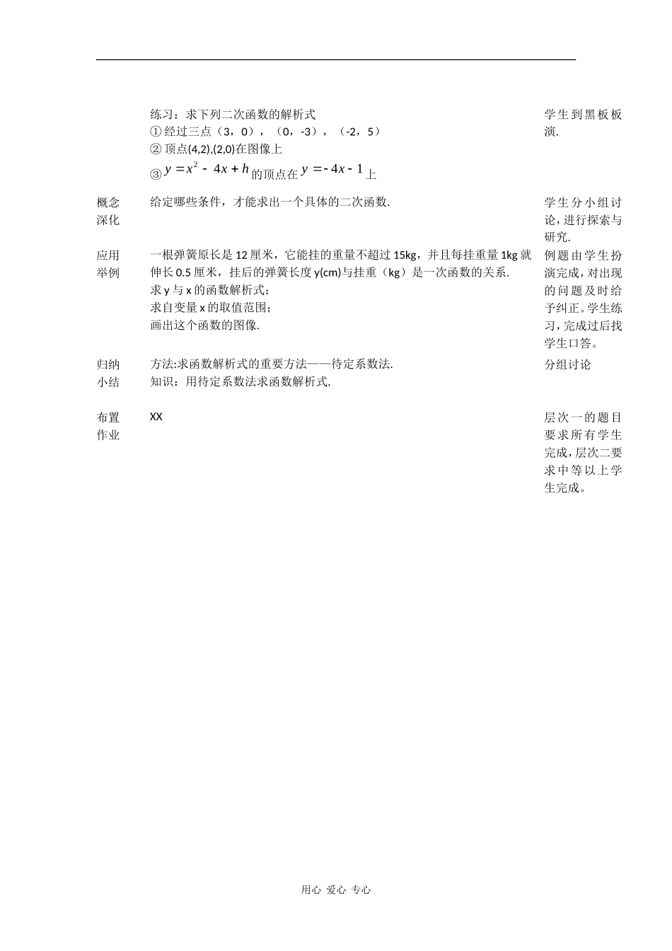 高中数学：2.2.3《待定系数法》教案新人教B版必修1_第2页