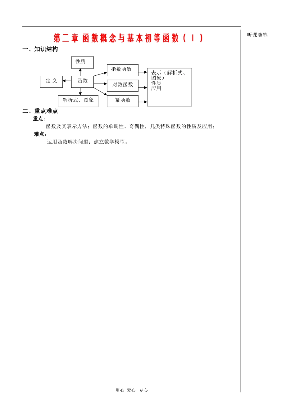 高中数学：2.1《函数的概念和图象（1）》教案（苏教版必修1）_第1页